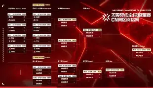 开云中国-阿贾克斯踢什么联赛