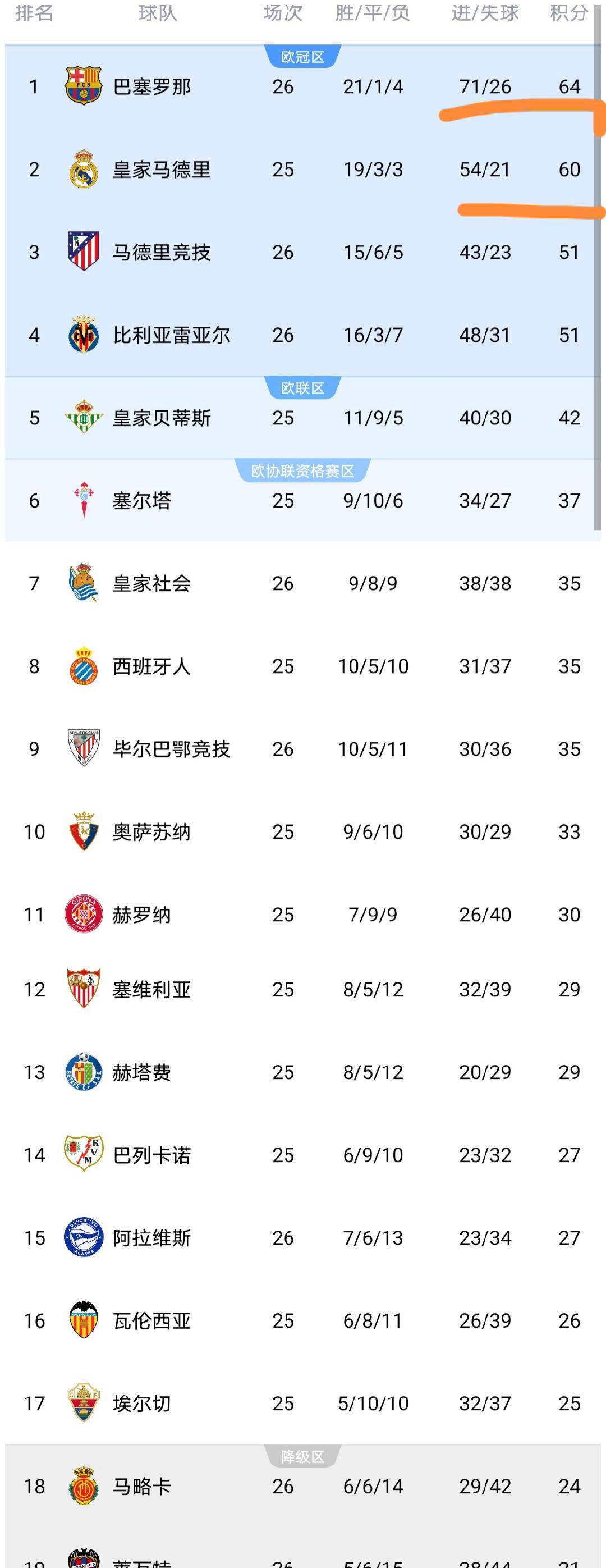 开云中国-马竞主力